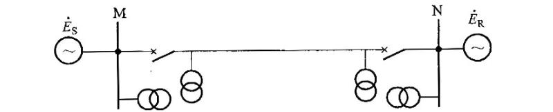 Linje uden spænding kontrol og synkroniseringskontrol genlukning.jpg Linje uden spænding kontrol og synkroniseringskontrol genlukning.jpg