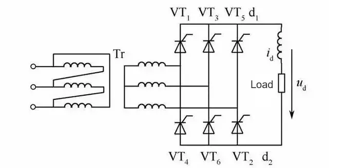 Three-Phase Full-Wave 6-Pulse Rectifier Principle Diagram