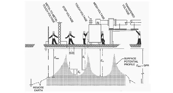 Schematic Diagram.jpg