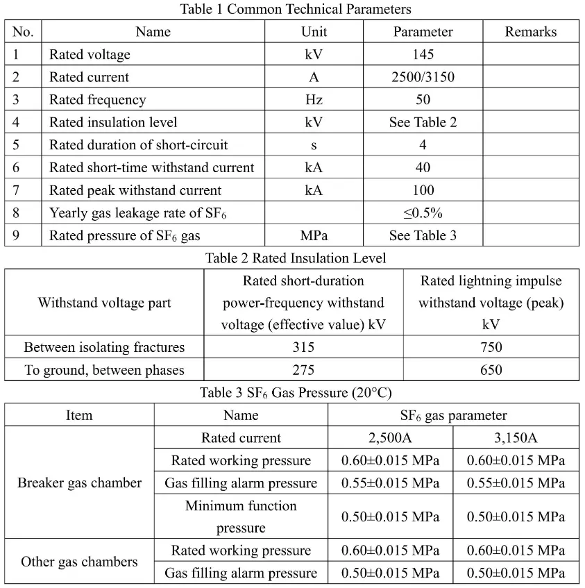 Hybrid Gas Insulated Switchgear (HGIS)-145~252KV 