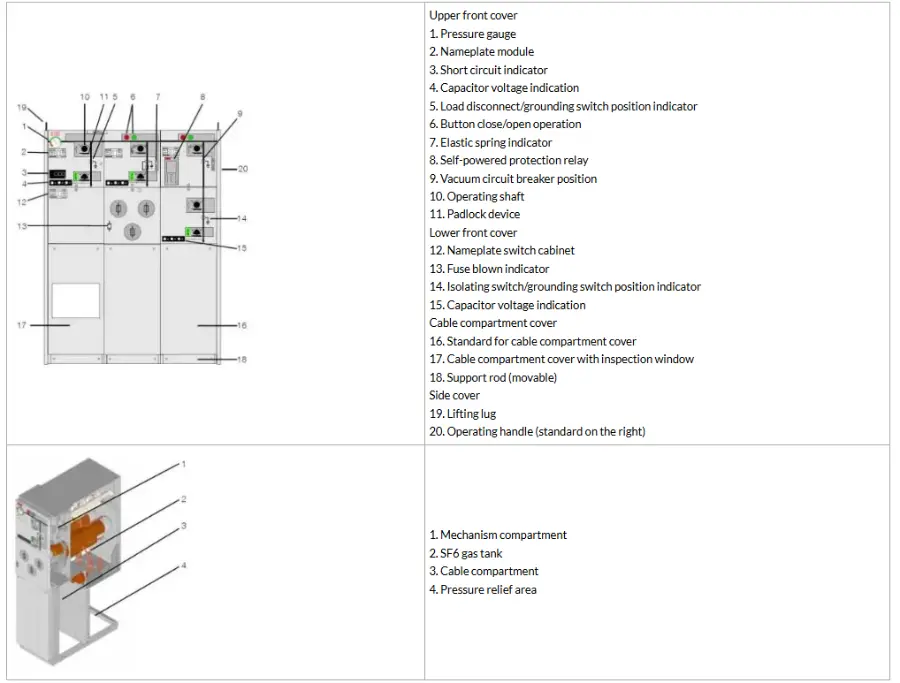 36kv Indoor Outdoor Air Insulation Metal Switchgear Ring Main Unit Rmu Sm6