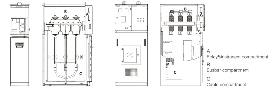 Air Insulated SF6 Ring Main Unit (RMU)-12kV