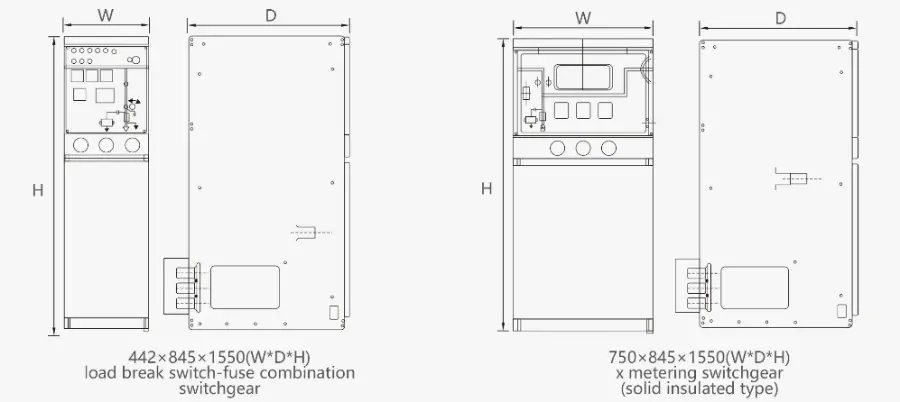 Reliable interlocking solid insulated ring main unit (RMU)