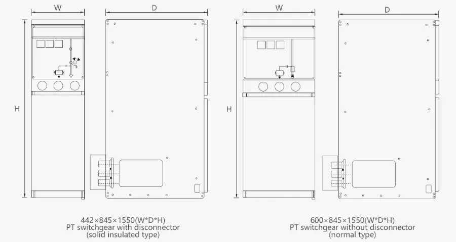 Reliable interlocking solid insulated ring main unit (RMU)