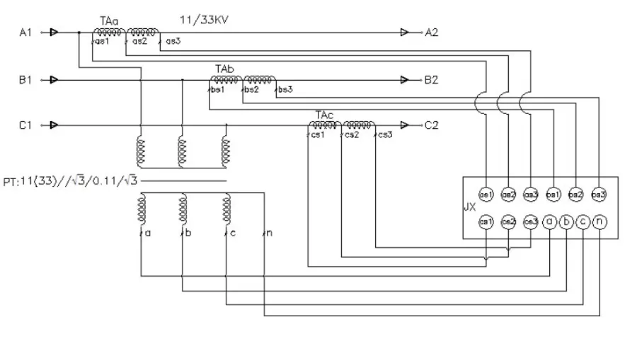 Outdoor Bulk metering unit manufacture  11kV 33kV