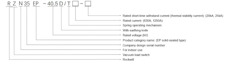 Solid Sealed Load Switch-40.5kV