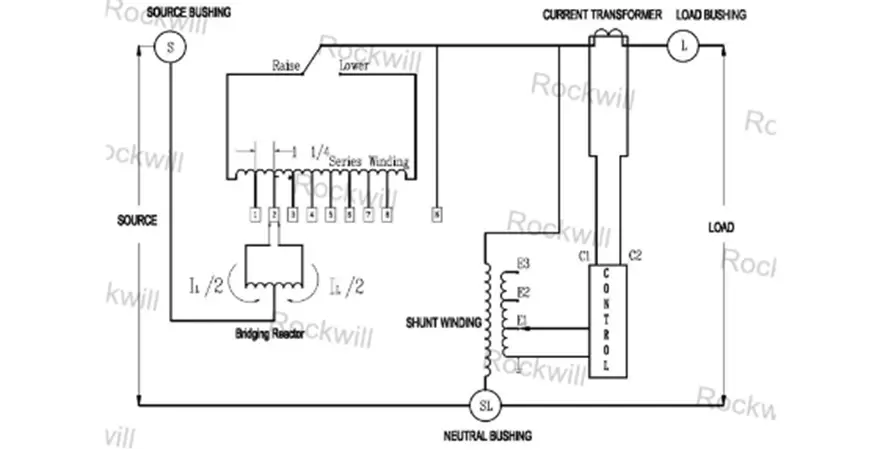 Successful Case of 263 Units of 33kV Oil-immersed 32-step Voltage Regulator Controller Project in Bangladesh