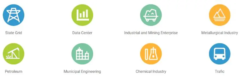 Wireless Temperature Monitoring System