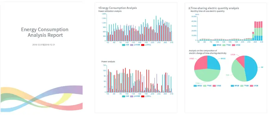 Energy Management System