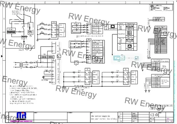 420 Units of 11 kV Automatic Reclosers for Dhaka Grid Upgrade