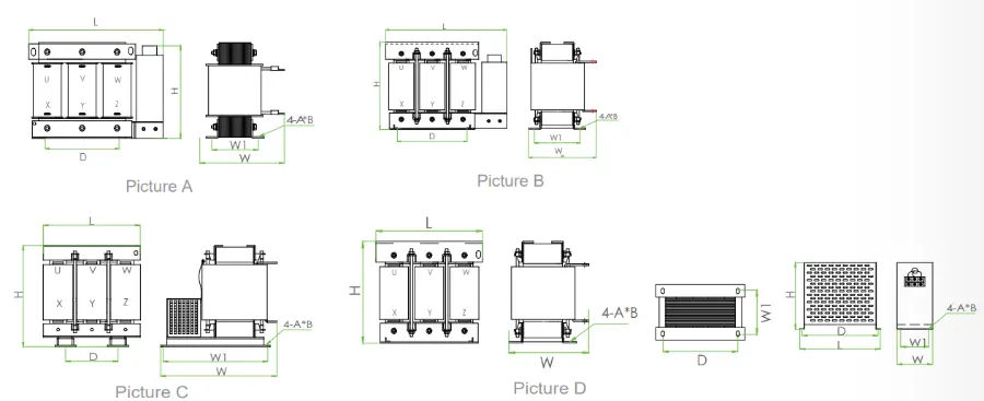 Three-phase Sine Wave Filter (SFR) for Inverter and Motor Drive