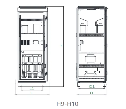 Dreiphasiger aktiver Harmonischer Filter (HFR) für Inverter 