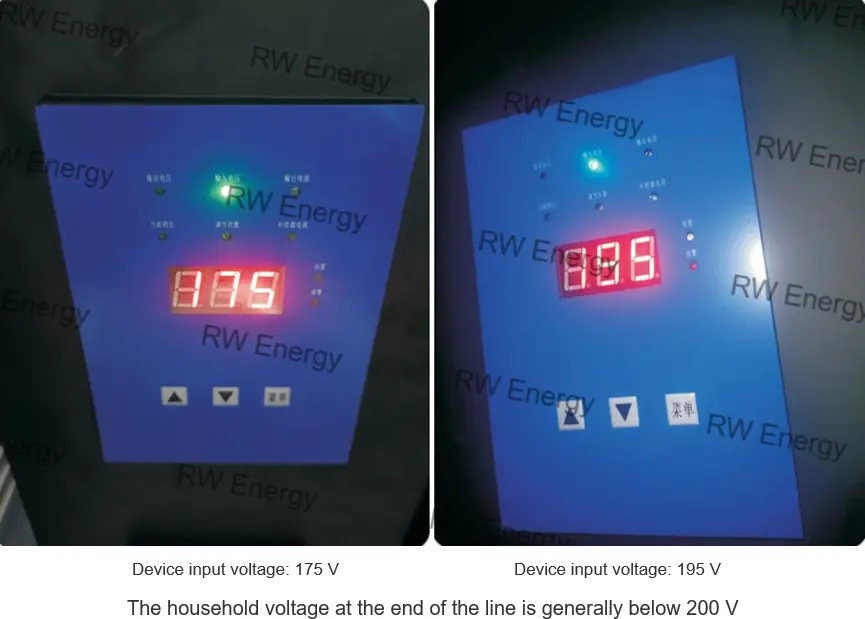 12 Units of LSVR 90 0.4 4 for Voltage Regulation in Licheng Shanxi