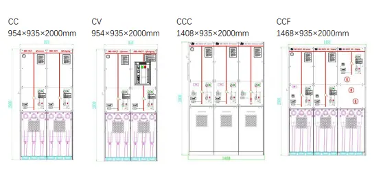 G3 Maintenance-Free Ring Main Unit (RMU) 33kV 35kV 40.5kV