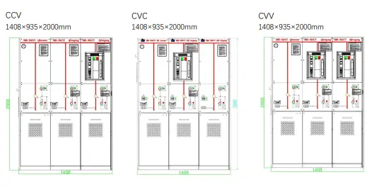 G3 Maintenance-Free Ring Main Unit (RMU) 33kV 35kV 40.5kV