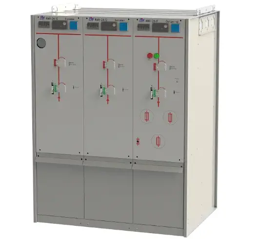 Rockwill Medium-Voltage SF6-Free Gas-Insulated Switchgear Series – From RMR to REC and RAR